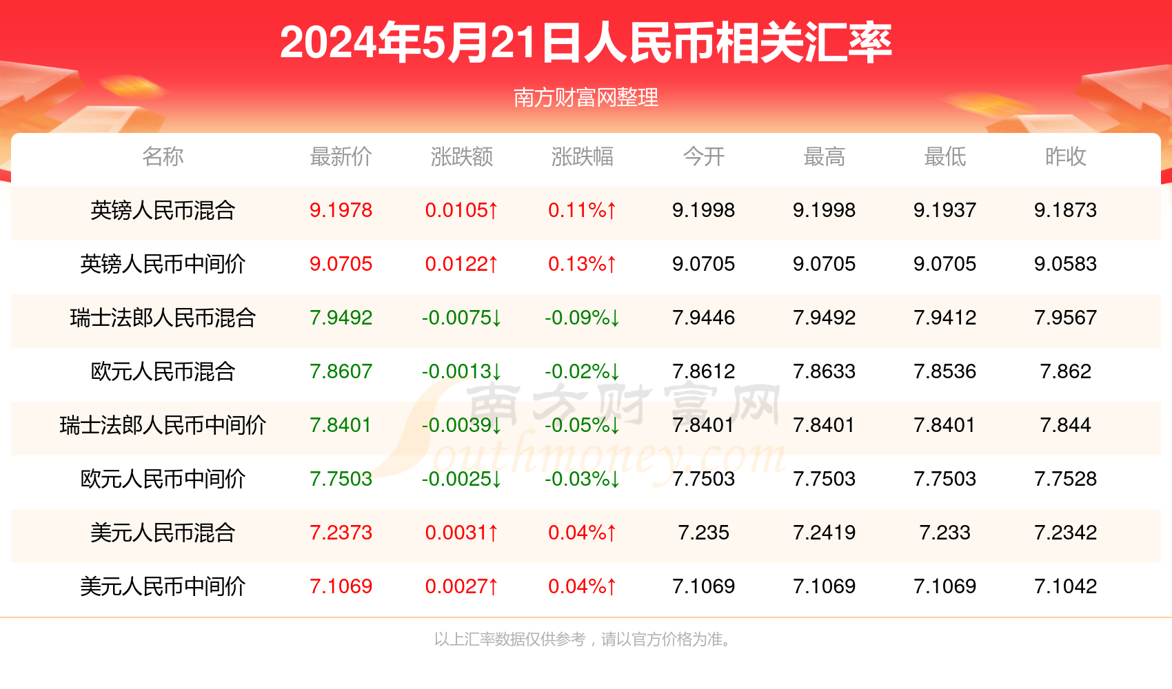 澳门六开奖结果今天开奖记录查询,持久性计划实施_Pixel27.160