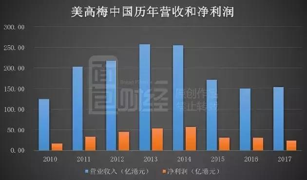 新澳历史开奖最新结果查询今天,深层数据执行设计_UHD74.25