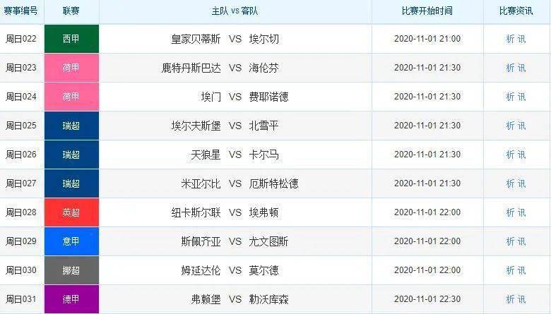 新奥彩294444cm,最新分析解释定义_DP14.615