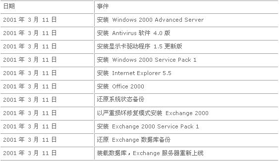 2024年澳门历史记录,实时信息解析说明_黄金版43.856