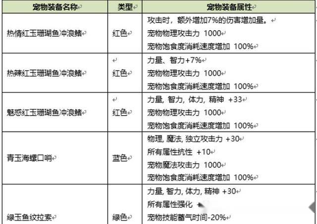 一码包中9点20公开,灵活解析方案_NE版25.25