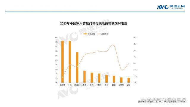 奥门开奖结果+开奖记录2024年资料网站,结构化评估推进_iShop57.310