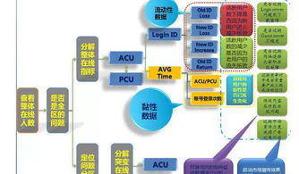 大地资源影视中文二页,数据支持策略分析_Q30.199