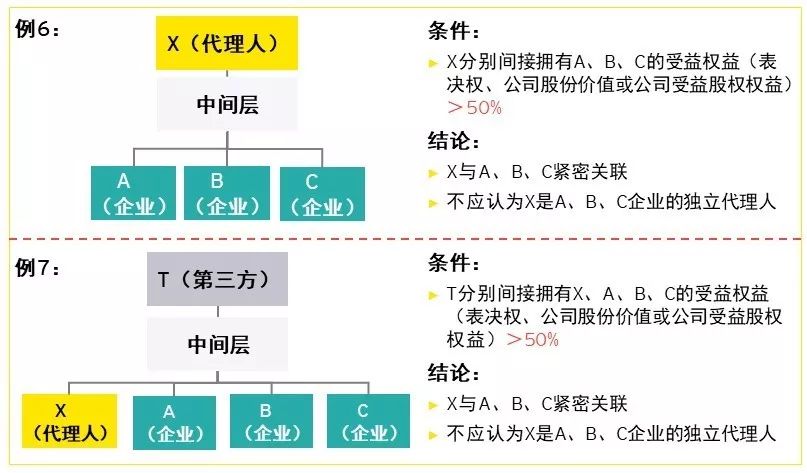 香港免六台彩图库,实地分析验证数据_8K91.979