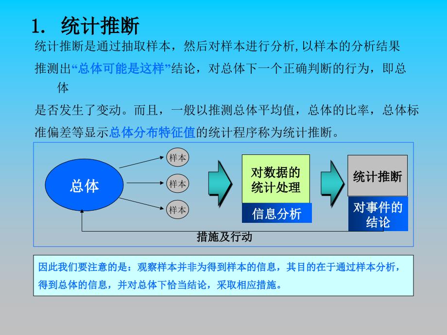 7777788888精准新传真112,统计研究解释定义_战略版37.124