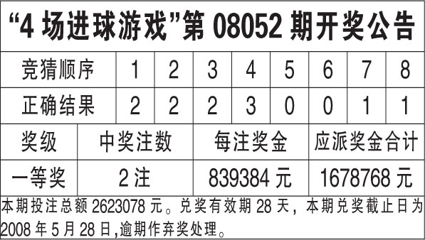 香港4777777开奖结果+开奖结果一,时代资料解释落实_苹果版19.407