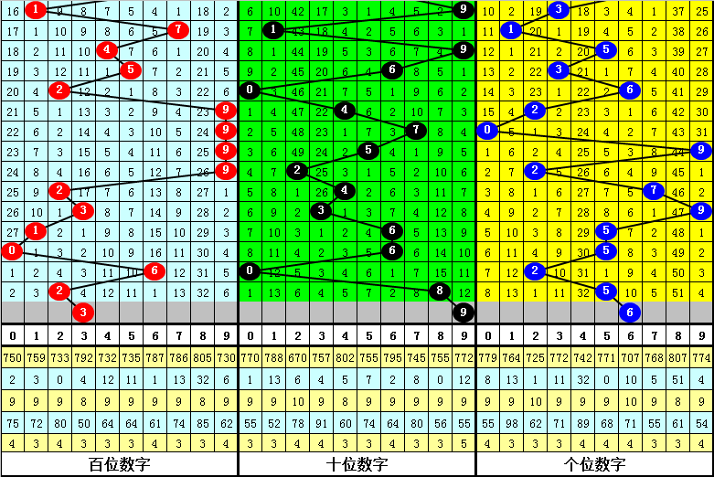 澳门一肖一码一一子中特,实地数据评估方案_AP59.138