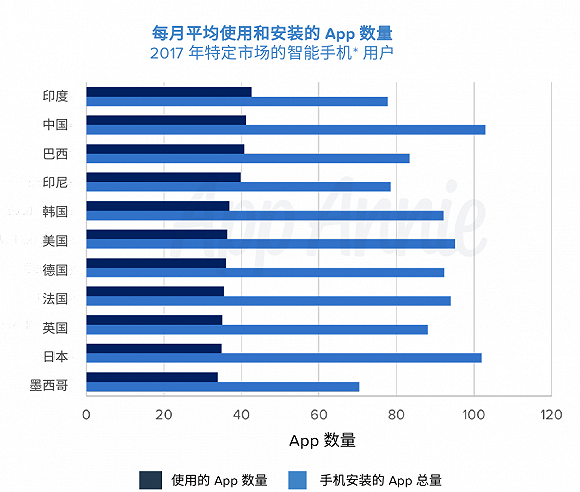 澳门二四六天下彩天天免费大全,全面实施策略数据_app20.817