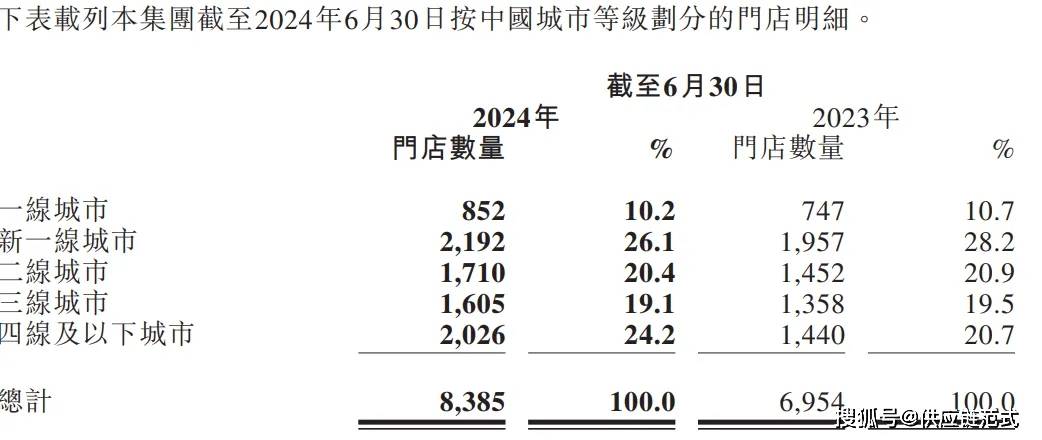 二四六王中王香港资料,数据解析导向计划_DP94.96