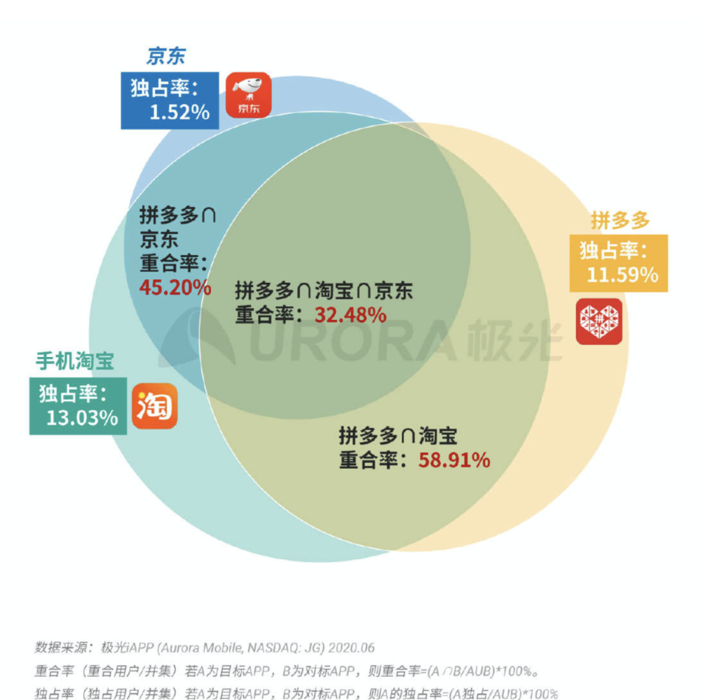 澳门特马今晚开奖公益活动,实时解析数据_增强版13.915