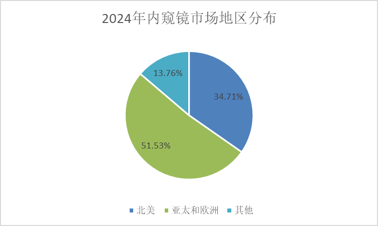 2024新澳门资料大全,全面设计执行策略_Prime87.785