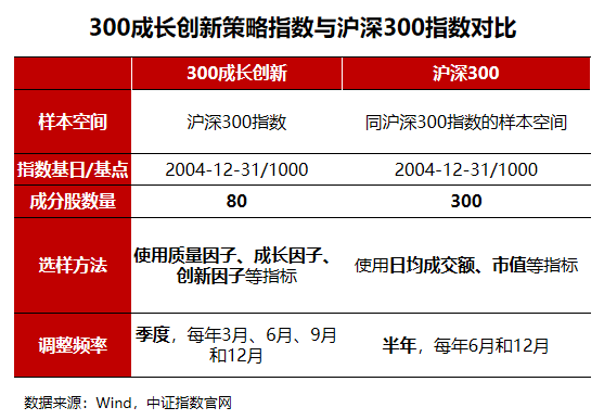 2024年新奥正版资料免费大全,快捷问题解决方案_定制版57.62