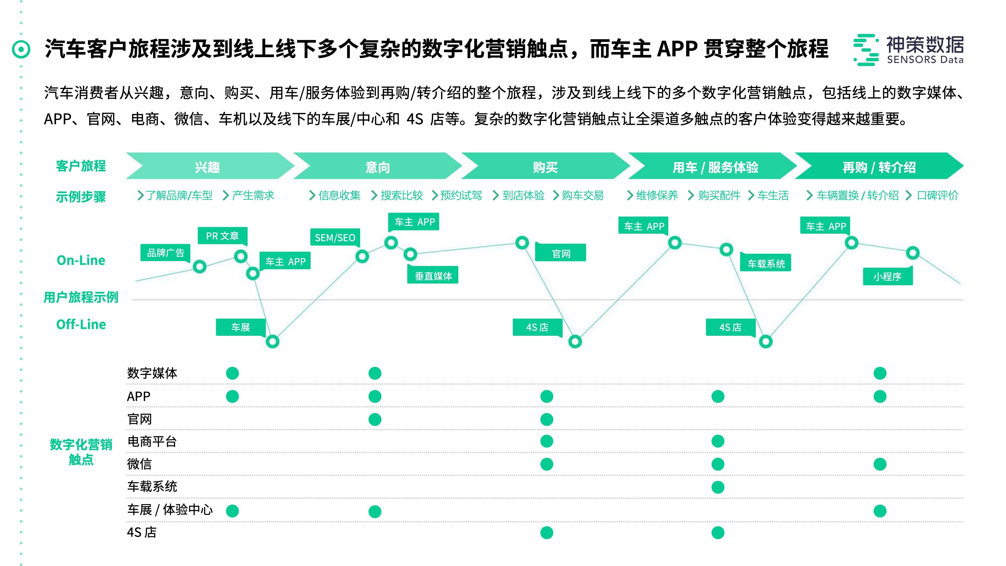 外包 第312页