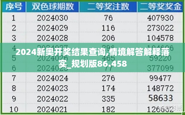 2024新奥资料免费精准109,实证解读说明_RX版67.535