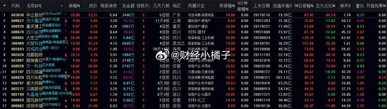 管家婆的资料一肖中特46期,高速计划响应执行_C版22.439