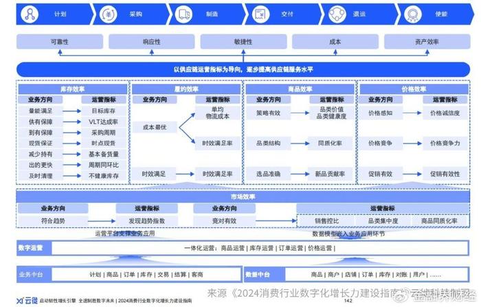 澳门天天好挂牌正版,先进技术执行分析_suite50.958