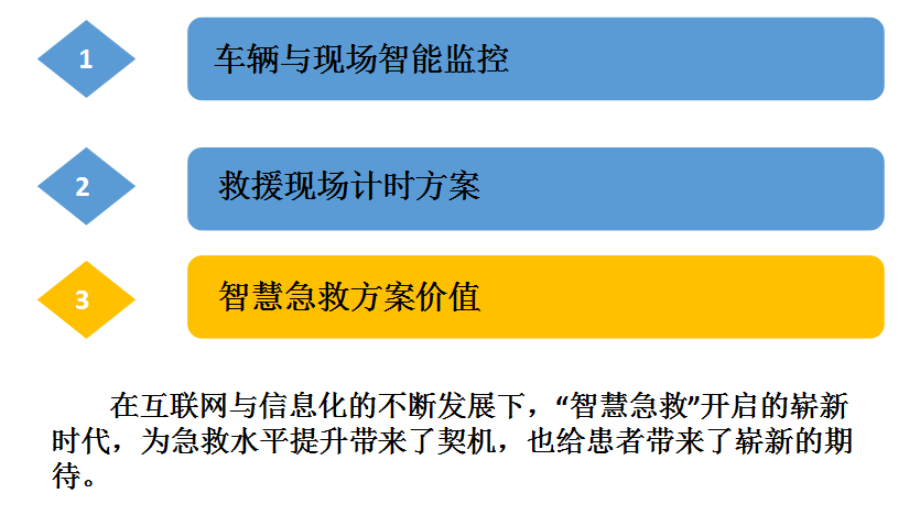 新澳精准资料期期精准24期使用方法,多元化方案执行策略_挑战版58.515