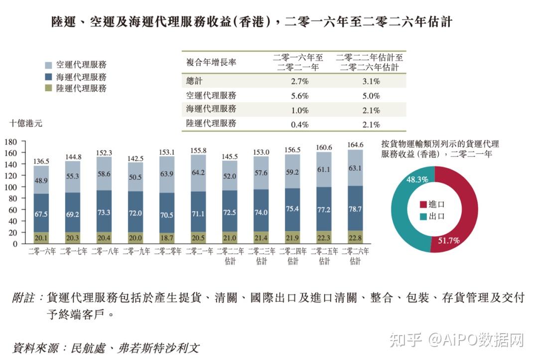 香港最准100‰免费,全面数据策略解析_战略版31.233