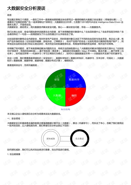 香港免费正版资料库：安全设计策略深度剖析_SCA939.21珍藏版