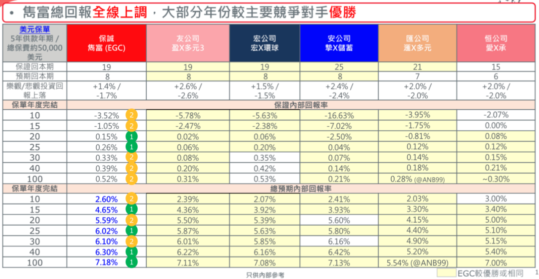 2024香港免费预测精准解析：星耀BOP614.81状况评估