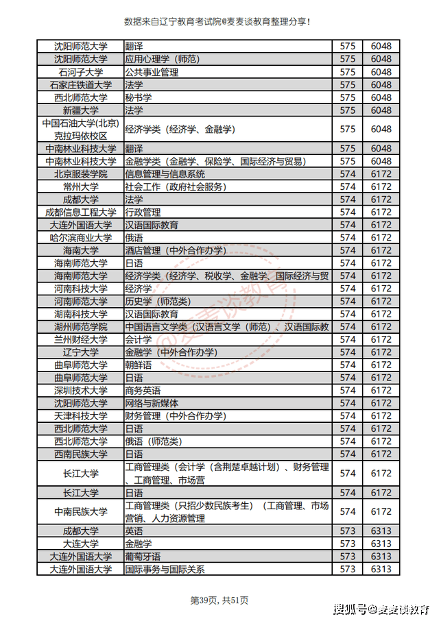 澳门免费正版资讯大全报道，QPM251.4敏捷版专业处理解决方案