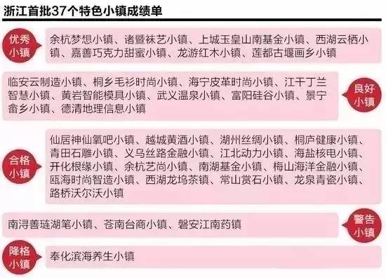 澳门免费精准资料大全特色解析：热门答疑汇总版WAQ308.91