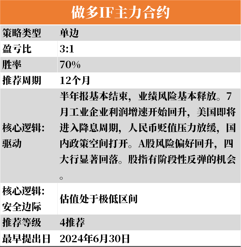 2024新奥精准资料库免费获取，安全策略评估优先版OLM536.82