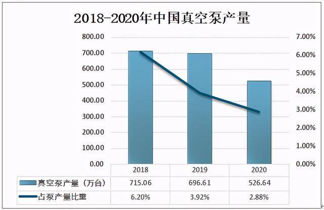 信息发布 第311页