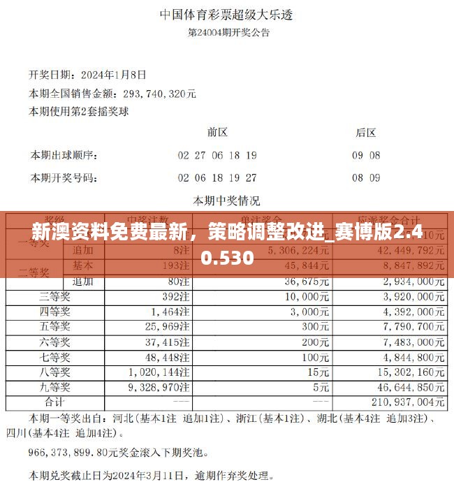 2024澳新资料库免费汇编，图库精华鉴赏_工具版VTO862.67