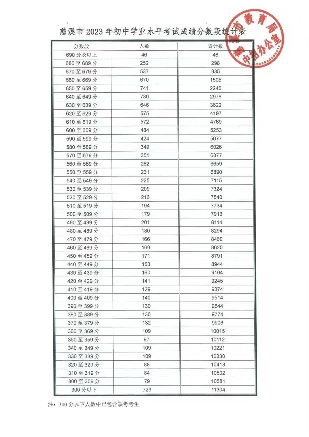 2024香港六合彩开奖号码：安全评估极限版UCQ720.95解析