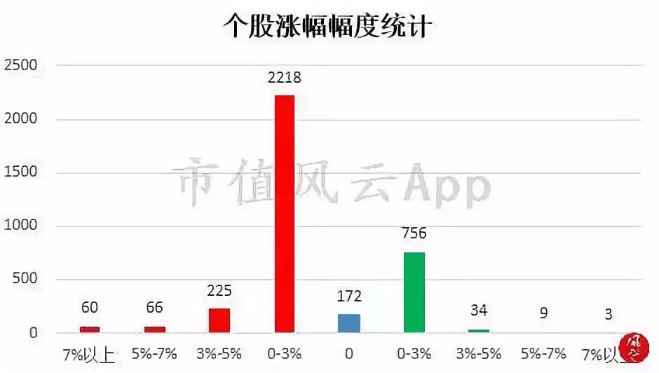 测评 第314页