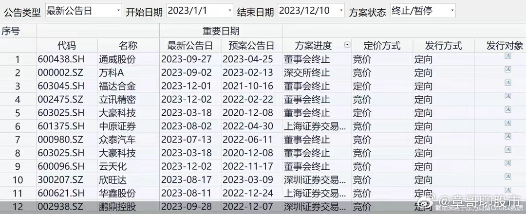 马会传真深度分析：智慧版DWN486.35状况评估