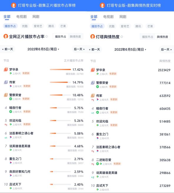 新奥门开奖资讯全收录，潮流策略解析_TZY211.13版