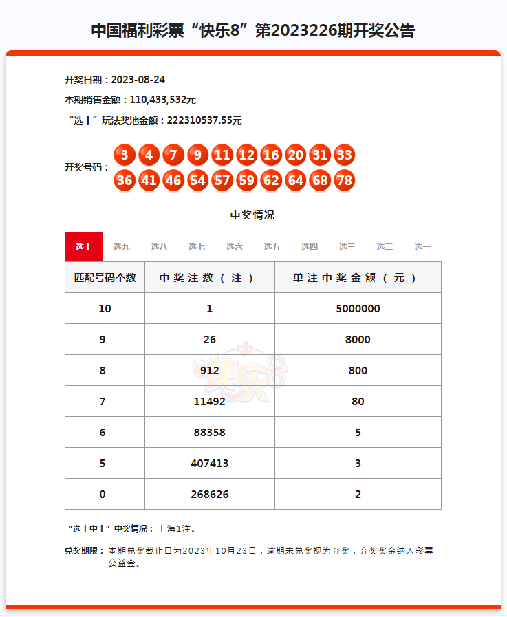 澳门独中一注的投注秘籍，安全解读攻略_毛坯版OMK783.49