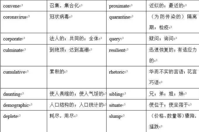 免费新奥门特资料集锦：管家婆料解析，精选动态词汇_UEK211.04版