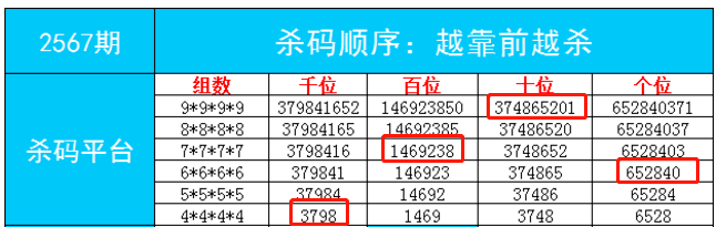 “7777888888精准管家婆免费试用，揭晓赢家成果_全新版YAT676.81”