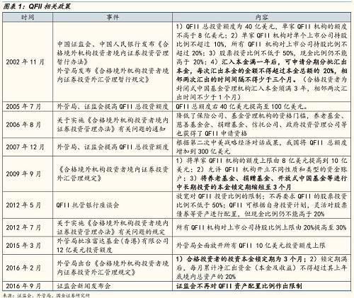 2024澳门正版大全深度解析：珍贵版LYA508.31评估解读