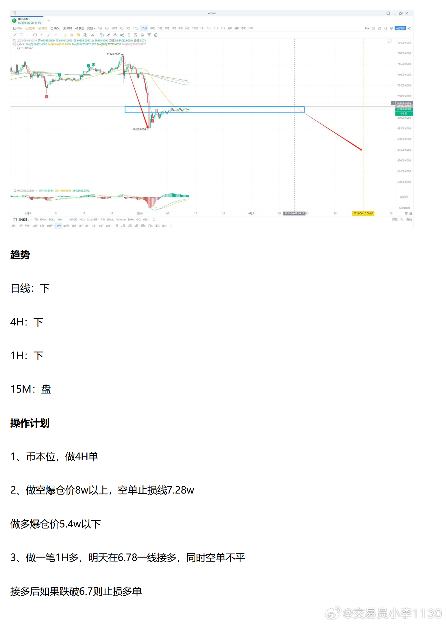 培训 第307页