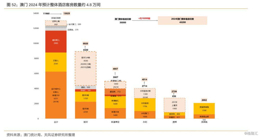 测评 第313页