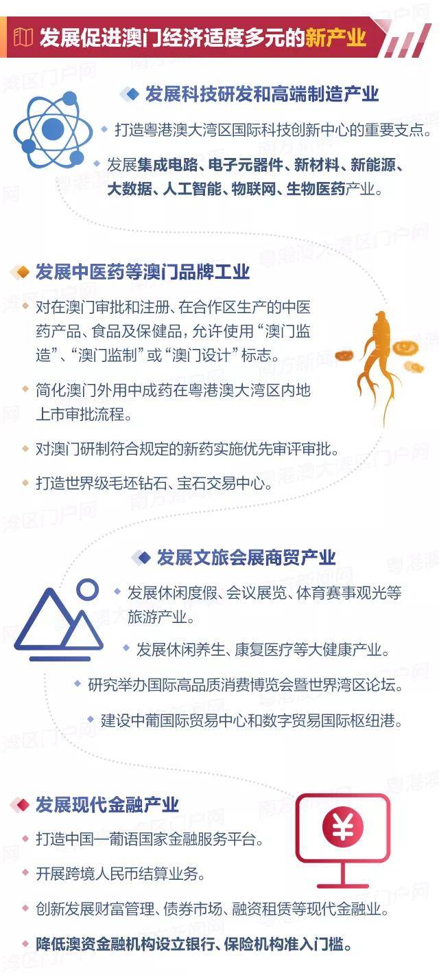 澳新全年免费资料汇编，状态评测深度剖析——和谐版CUF612.49