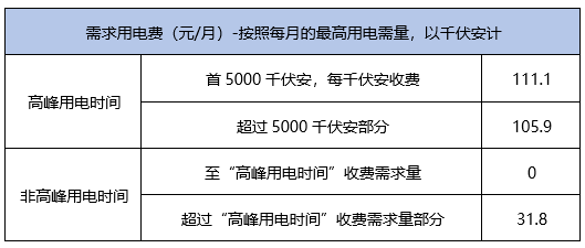 2024澳门正版免费资源车盘点，数据解读与敏捷版WKD960.99详述