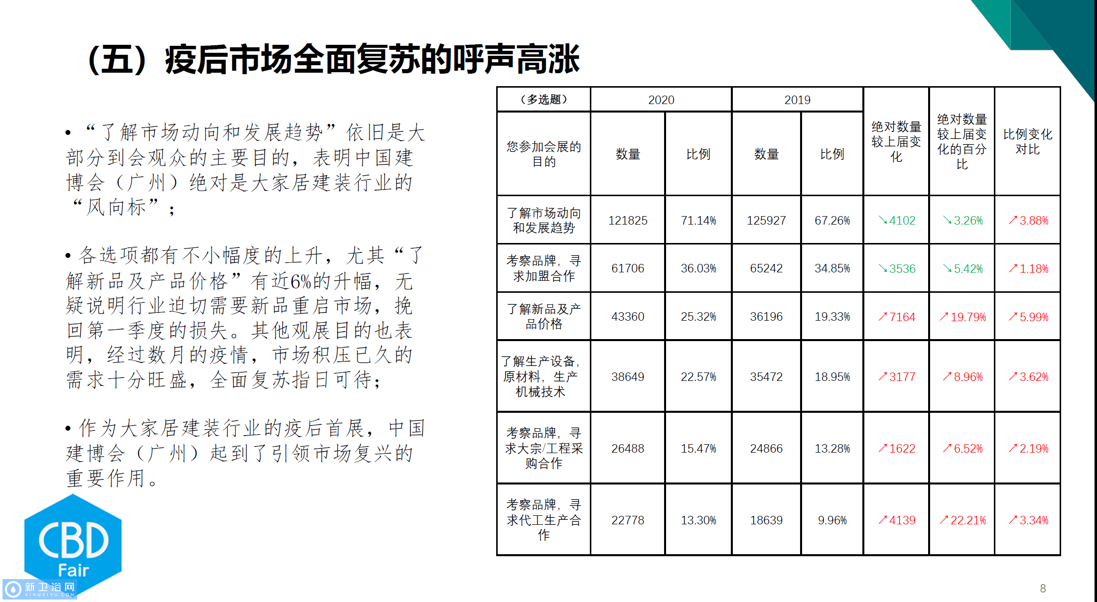 一码一肖100%详尽资料解析，数据解读及解题指南_UWY270.48