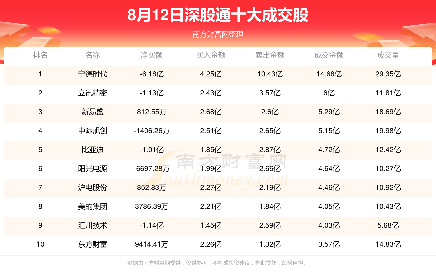 2024管家婆一码中一肖详解，精编版NWE977.45权威解读