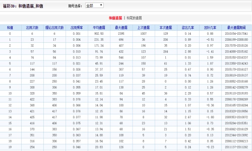 2004年新澳门好彩天天揭晓，正版精选解析_GTH346.06灵活版