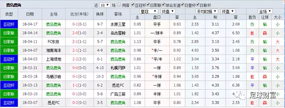 马会传真：KVM565.61精选预测解析