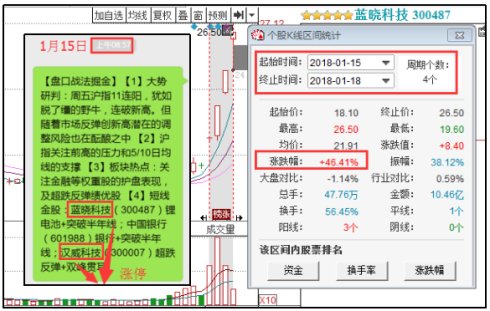 LAO934.75策展版揭秘：7777788888玄机解析与最新研究成果