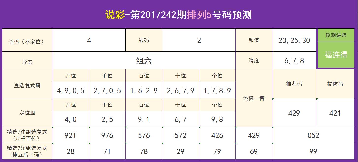 “PVB511.32预测版：二四六香港管家婆精准资料解析与研究”