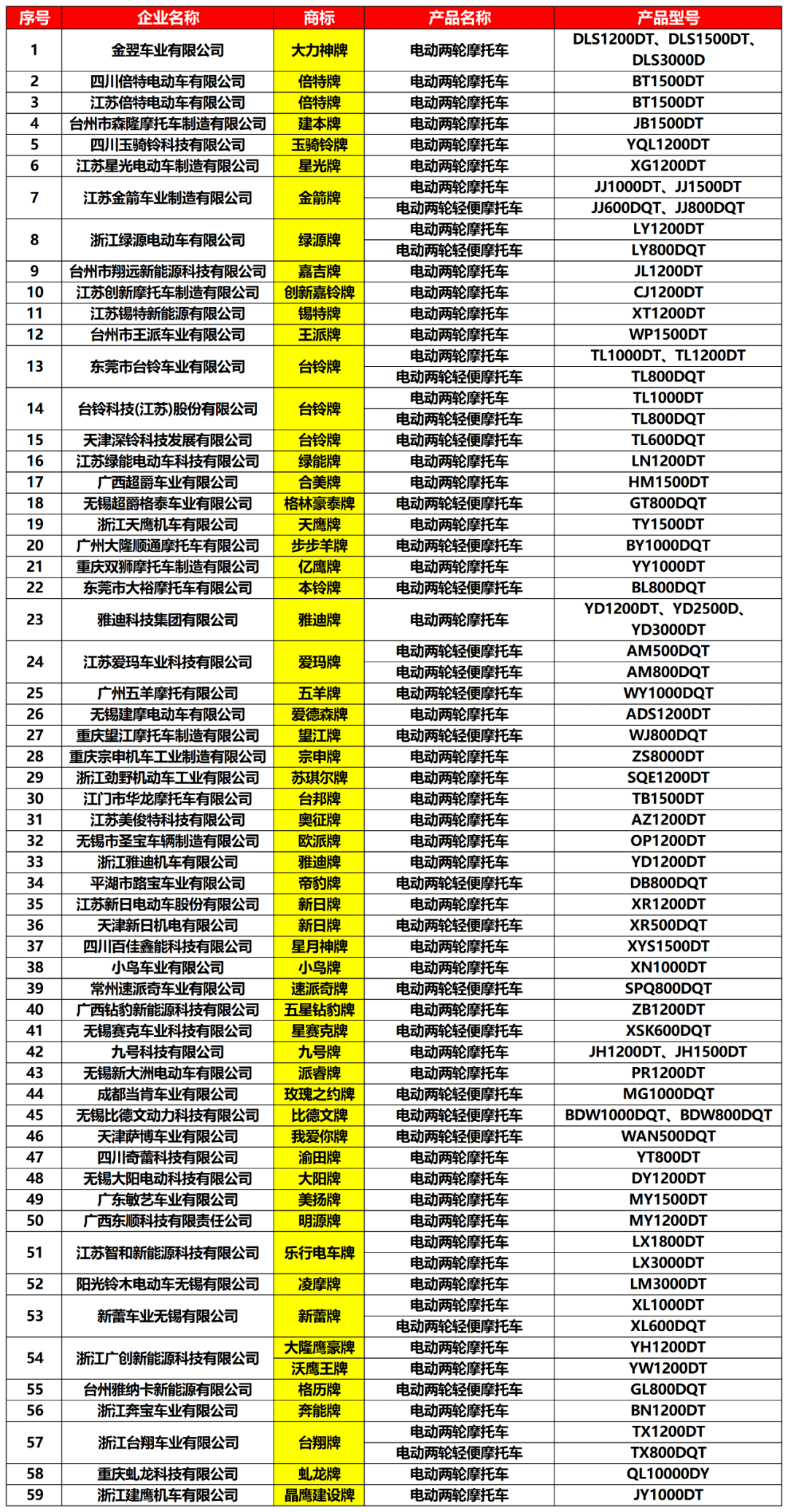 2024澳门特马开奖揭晓：93号码详解，纪念版QZH700.7计划解析