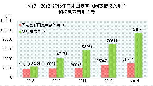 香港二四六开奖结果一览，数据分析揭示GJI820.66走势