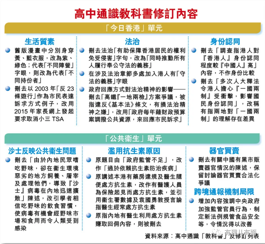 “香港管家婆二四六期期精准资料汇编，时代资料详解与修订版信息汇总_HAM839.63”